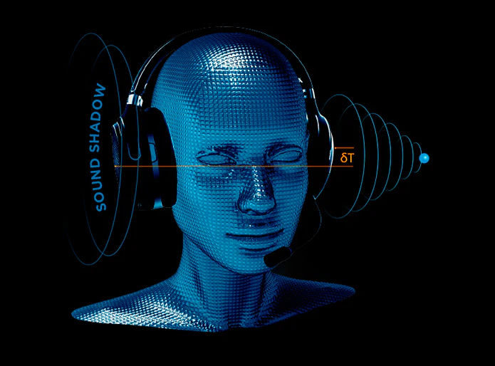 Audeze Mobius Headphone & Gaming Headset w/ 3D Sound - Image 4
