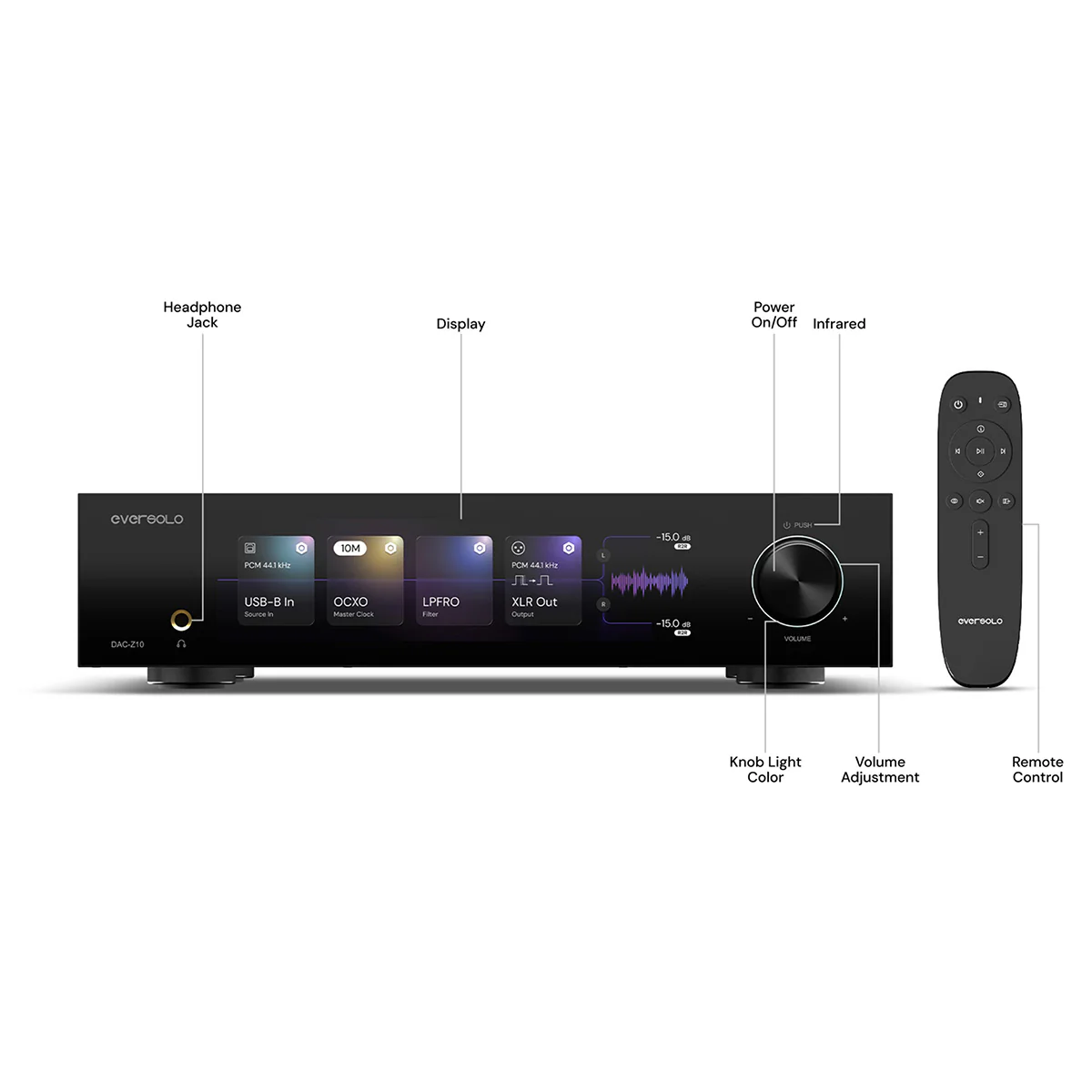 Eversolo OPEN BOX DAC-Z10 High-Resolution DAC and Headphone Amplifier - A Grade - Image 2