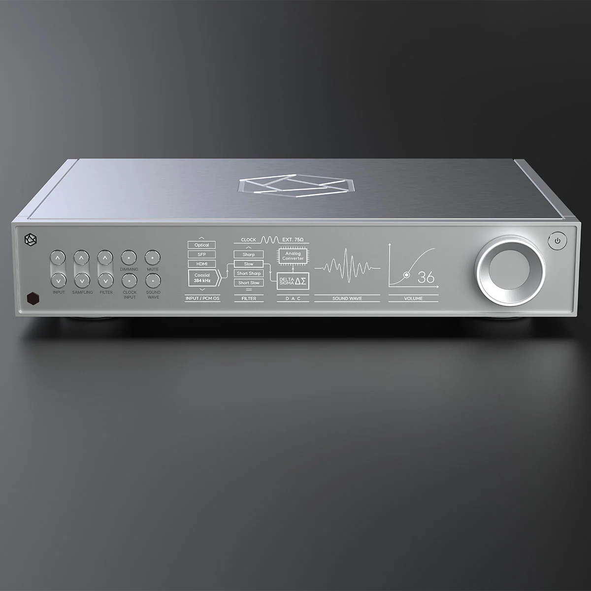 HiFi Rose RD160 DAC - Image 3