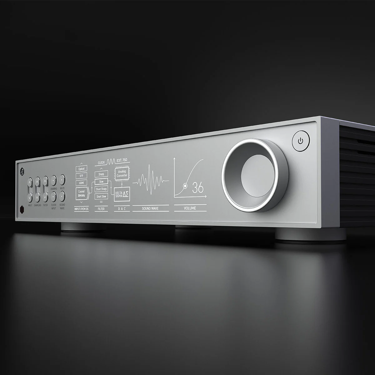 HiFi Rose RD160 DAC - Image 4