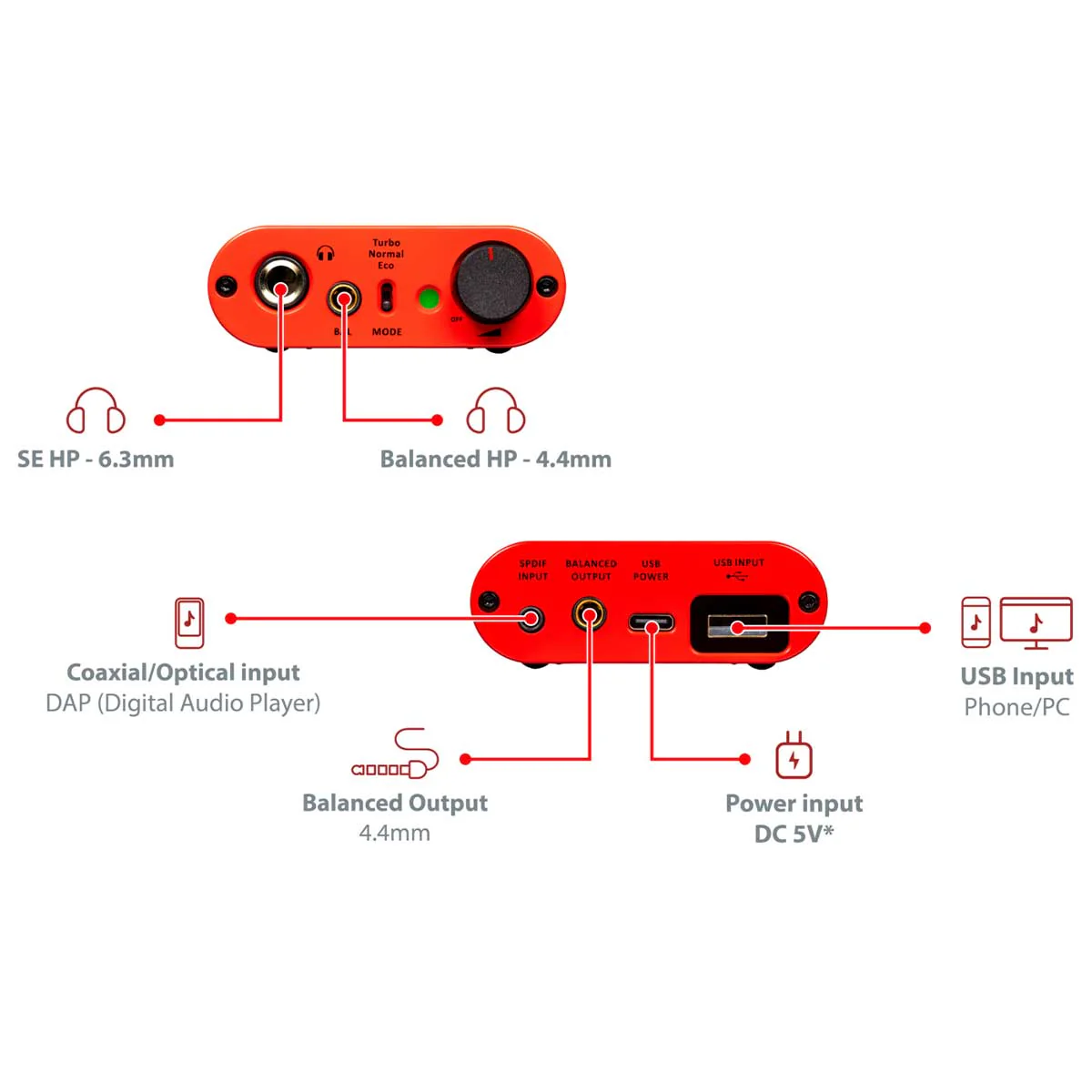 iFi Audio iDSD Diablo DAC & Headphone Amp - Image 8