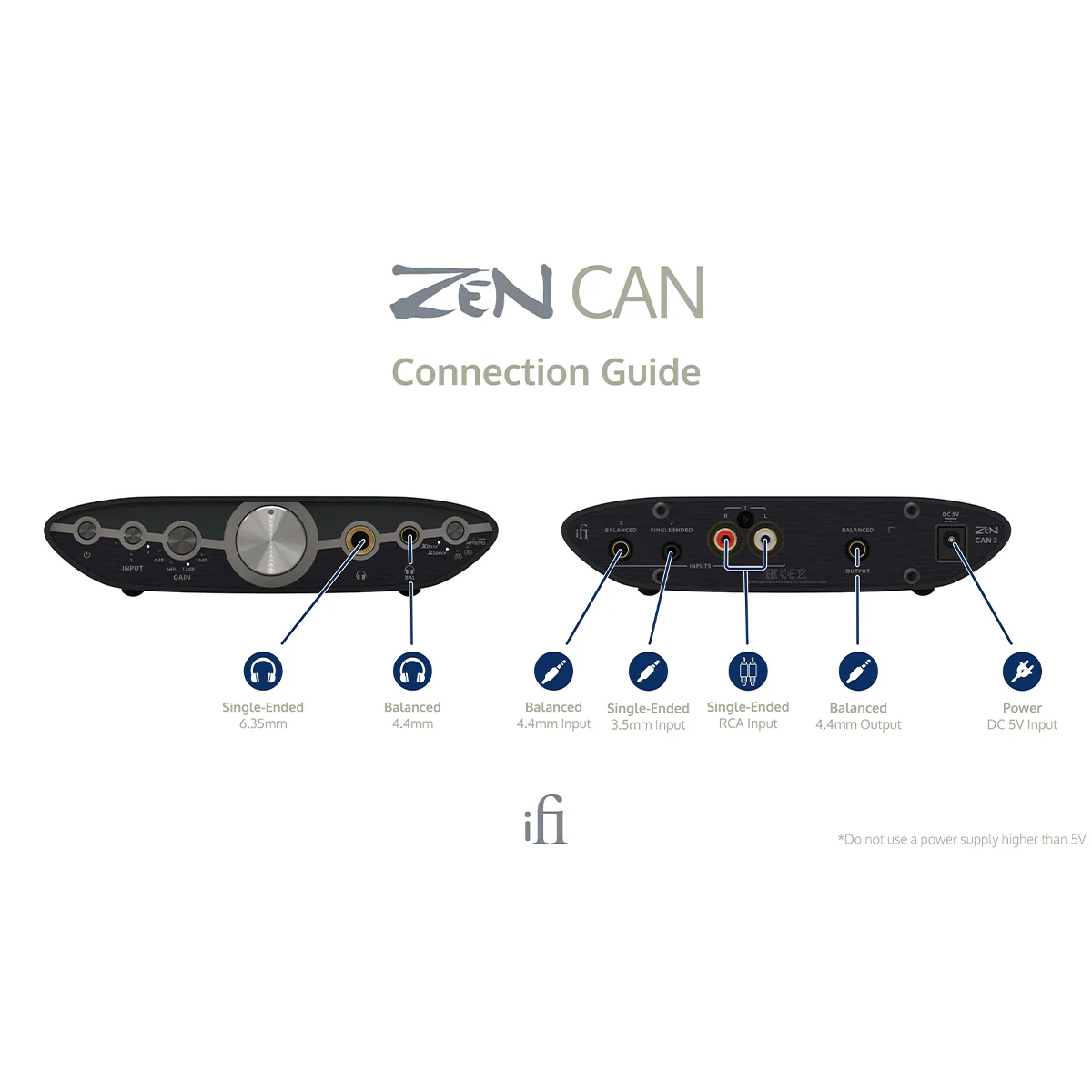 iFi Audio Zen CAN 3 Headphone Amplifier - Image 7
