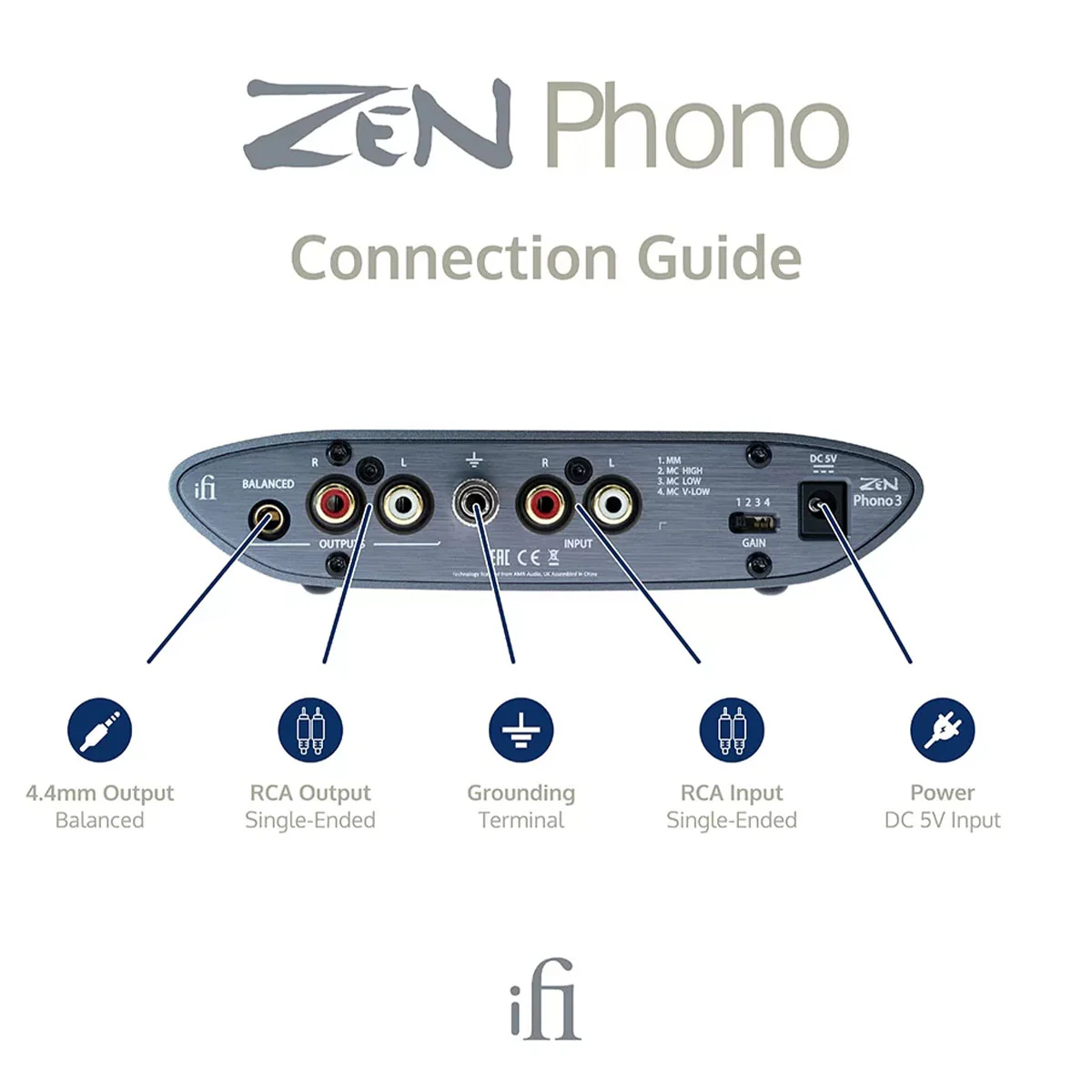iFi Audio ZEN Phono 3 Desktop Phono Stage Preamp - Image 9