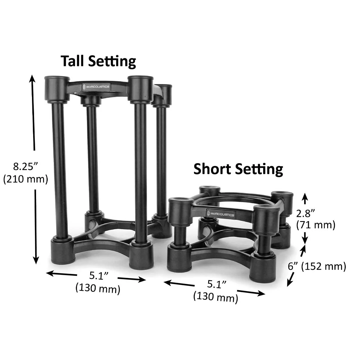 IsoAcoustics ISO 130 Isolation Stands - Image 2