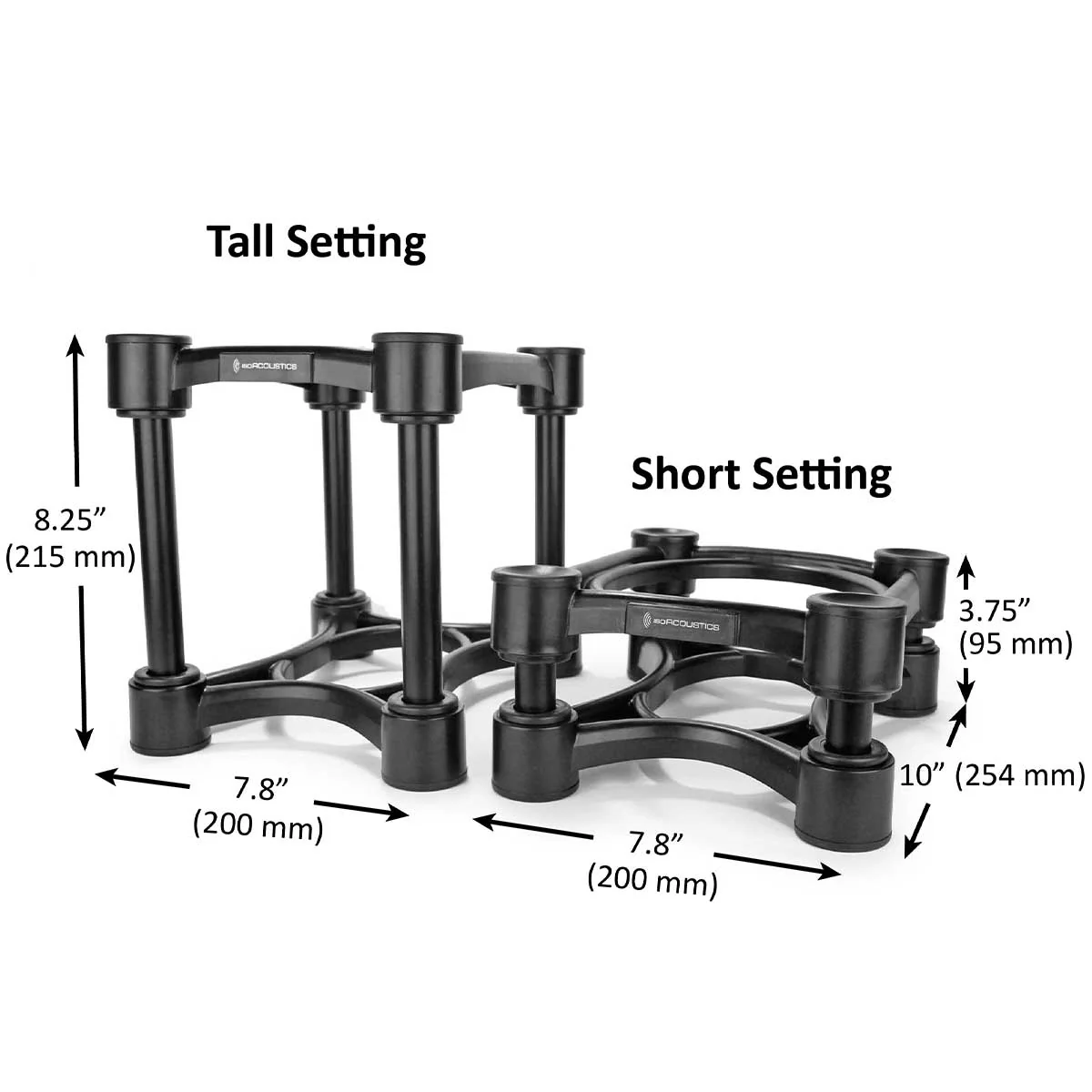 IsoAcoustics OPEN BOX ISO 200 Isolation Stands - Pair - A Grade - Image 2