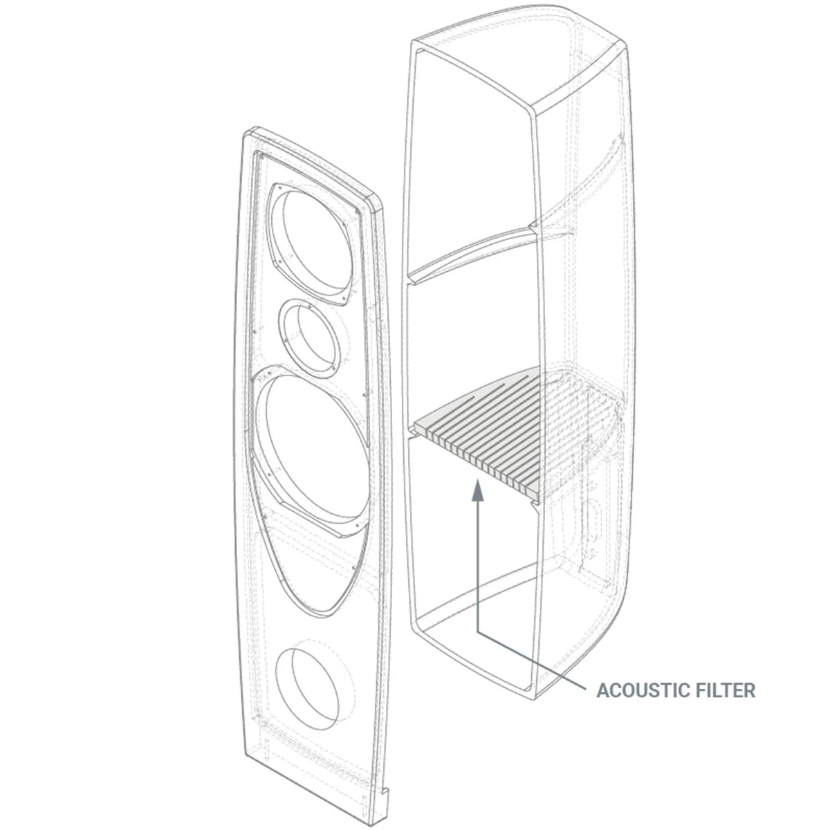 Rega Aya Floorstanding Loudspeakers - Steel and Dark Grey - Pair - Image 3