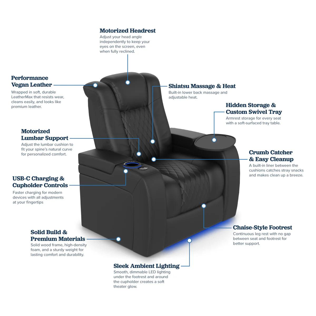 Revelation Luxury Home Theater Seating - Audio Advice - Image 4