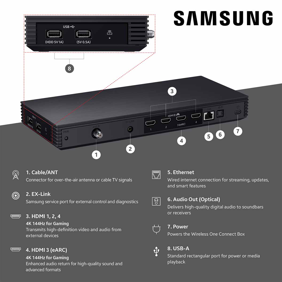 Samsung LS03FW Frame Pro Neo QLED 4K TV - Image 6
