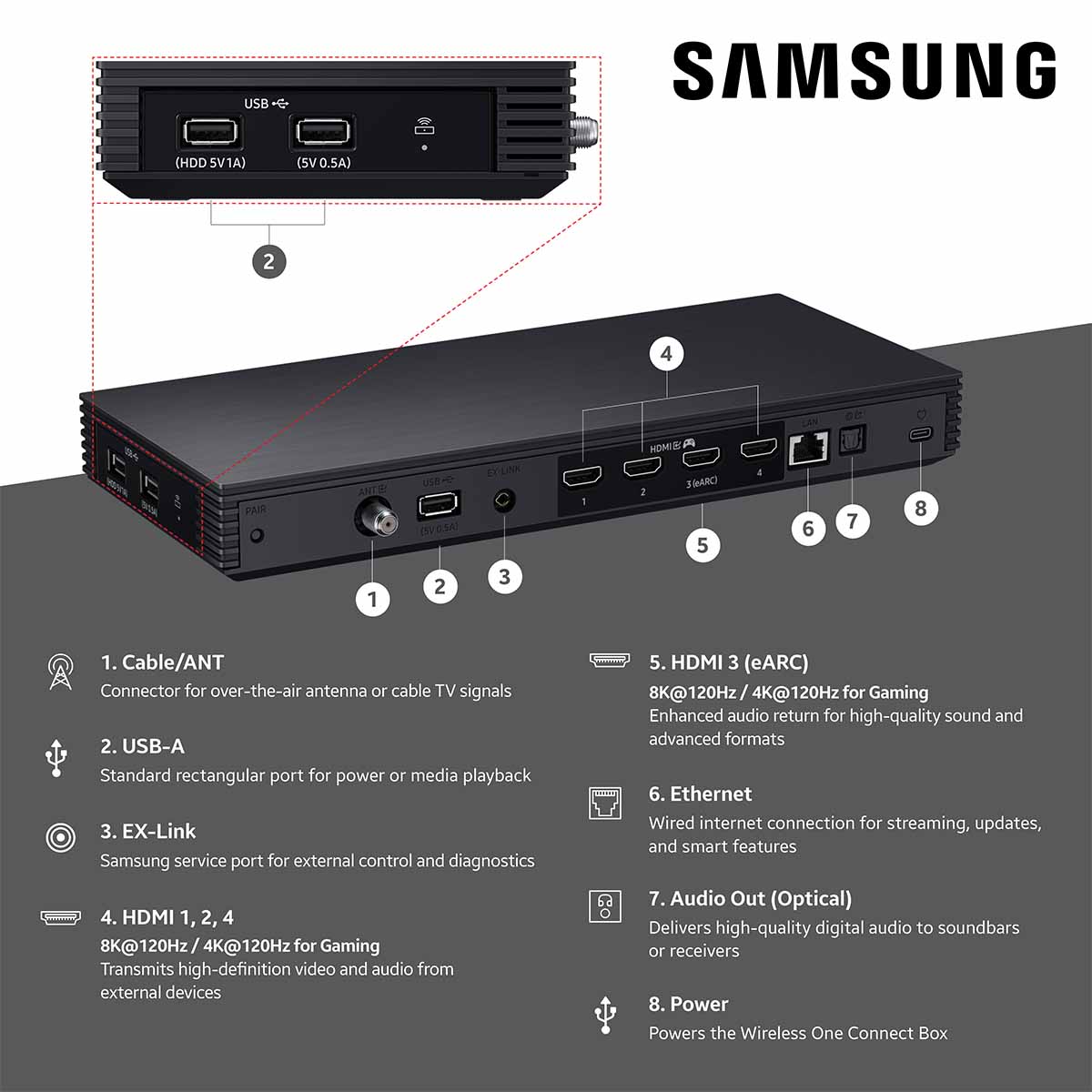 Samsung QN990F 8K Neo QLED Mini LED Smart TV - Image 6